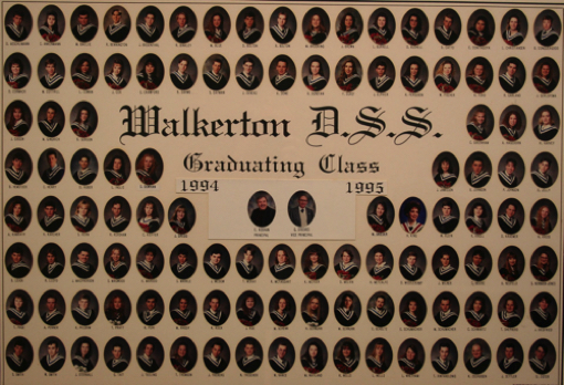 Class of 1994-1995